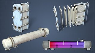 Heat Exchanger Basics [upl. by Deena]