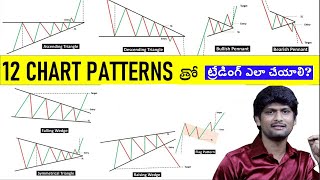 12 Chart Patterns [upl. by Rosabel]