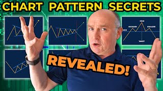 Forex Chart Pattern SECRETS Become a Price Action Trading Pro [upl. by Winna]