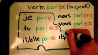 How to Conjugate ER verbs in French [upl. by Jesus]