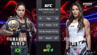 AMANDA NUNES VS JULIANNA PENA FULL FIGHT UFC 269 [upl. by Imoen]