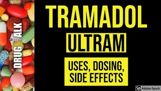 Tramadol Drug Interactions and Safety Concerns [upl. by Llezom762]