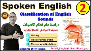 Spoken English Classification of English Sounds  English With Simo [upl. by Rosette]