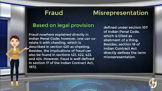 What is Difference Between Fraud amp Misrepresentation [upl. by Dorison730]