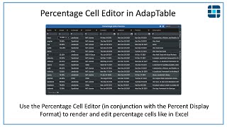 Percentage Cell Editor in AdapTable [upl. by Solegnave696]