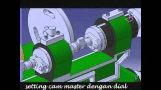 Camshaft Grinding Machine [upl. by Ainud643]