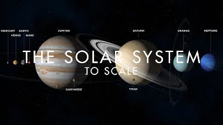 The Solar System to scale [upl. by Adnilym619]