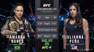 AMANDA NUNES VS JULIANNA PENA FULL FIGHT UFC 265 [upl. by Tower667]