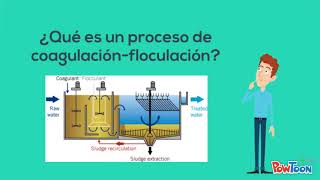 Coagulacion Floculacion [upl. by Hardwick]