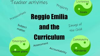 Reggio Emilia and the Curriculum [upl. by Llirrem]