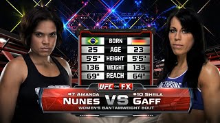 UFC Debut Amanda Nunes vs Sheila Gaff  Free Fight [upl. by Dannon815]