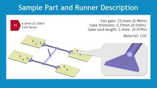 Mold Design Optimizing Cold Runner Sizes Sample [upl. by Hsekin]