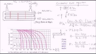 Heat Exchanger Analysis [upl. by Olsewski]