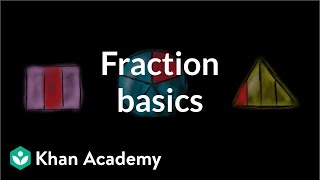 Fraction basics  Fractions  3rd grade  Khan Academy [upl. by Omrellug968]