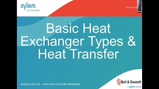 Heat Exchanger Types Designs and Calculation Considerations [upl. by Akcirederf]