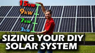 How to Size Your Solar Panel System  Planning Your DIY Solar Array Part 1 [upl. by Legra776]