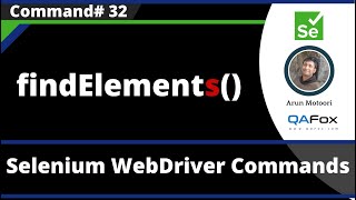 findElements Command  Selenium WebDriver [upl. by Eiramrebma881]