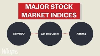 What Are Stock Market Indicies SampP 500 Dow Jones amp NASDAQ Explained [upl. by Meer]